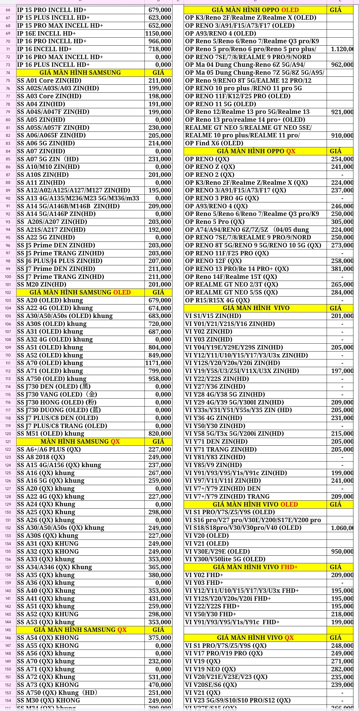 Screenshot 2026-05-10-12-32-07-078 com.google.android.apps.docs.editors.sheets-edit