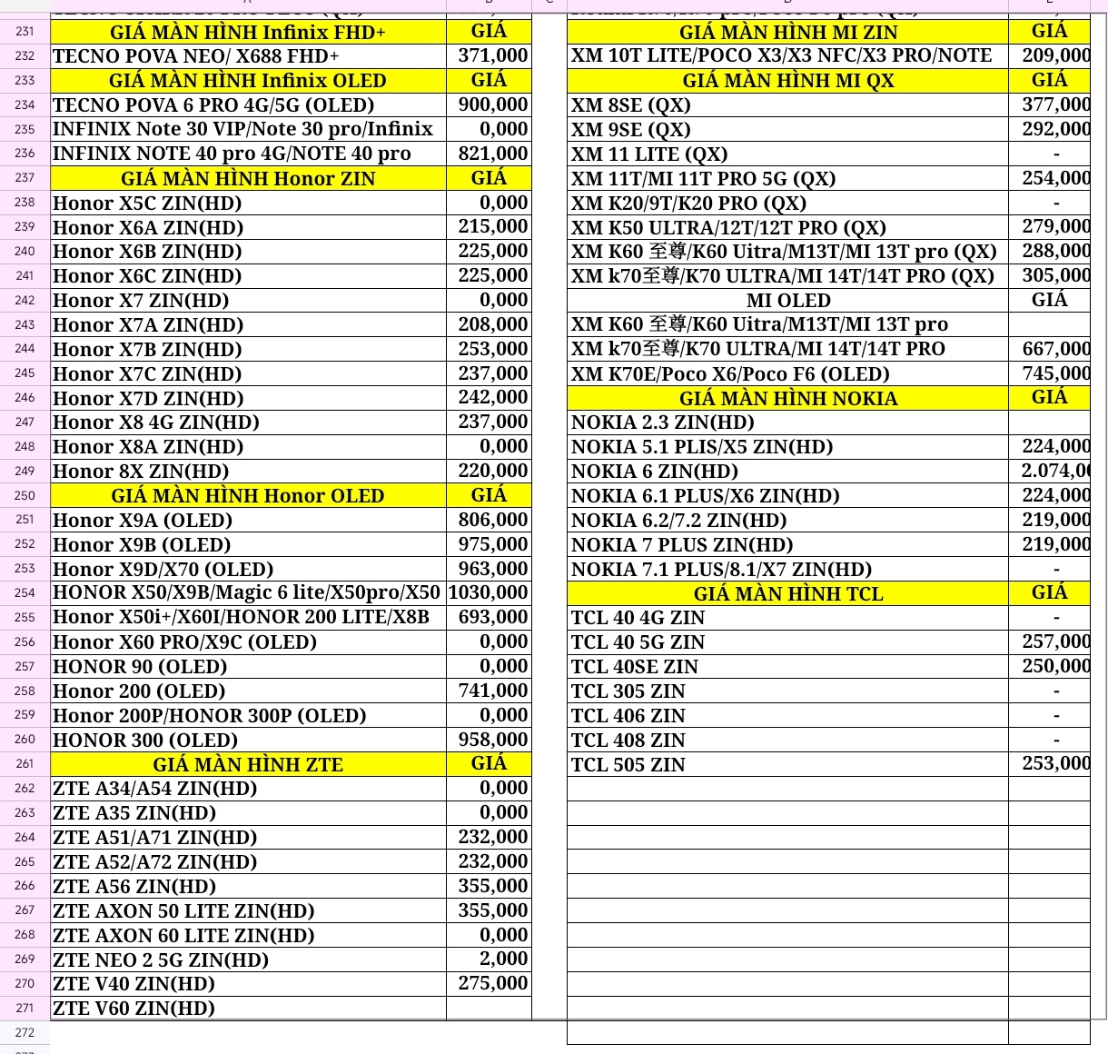 Screenshot 2026-05-10-12-32-52-322 com.google.android.apps.docs.editors.sheets-edit