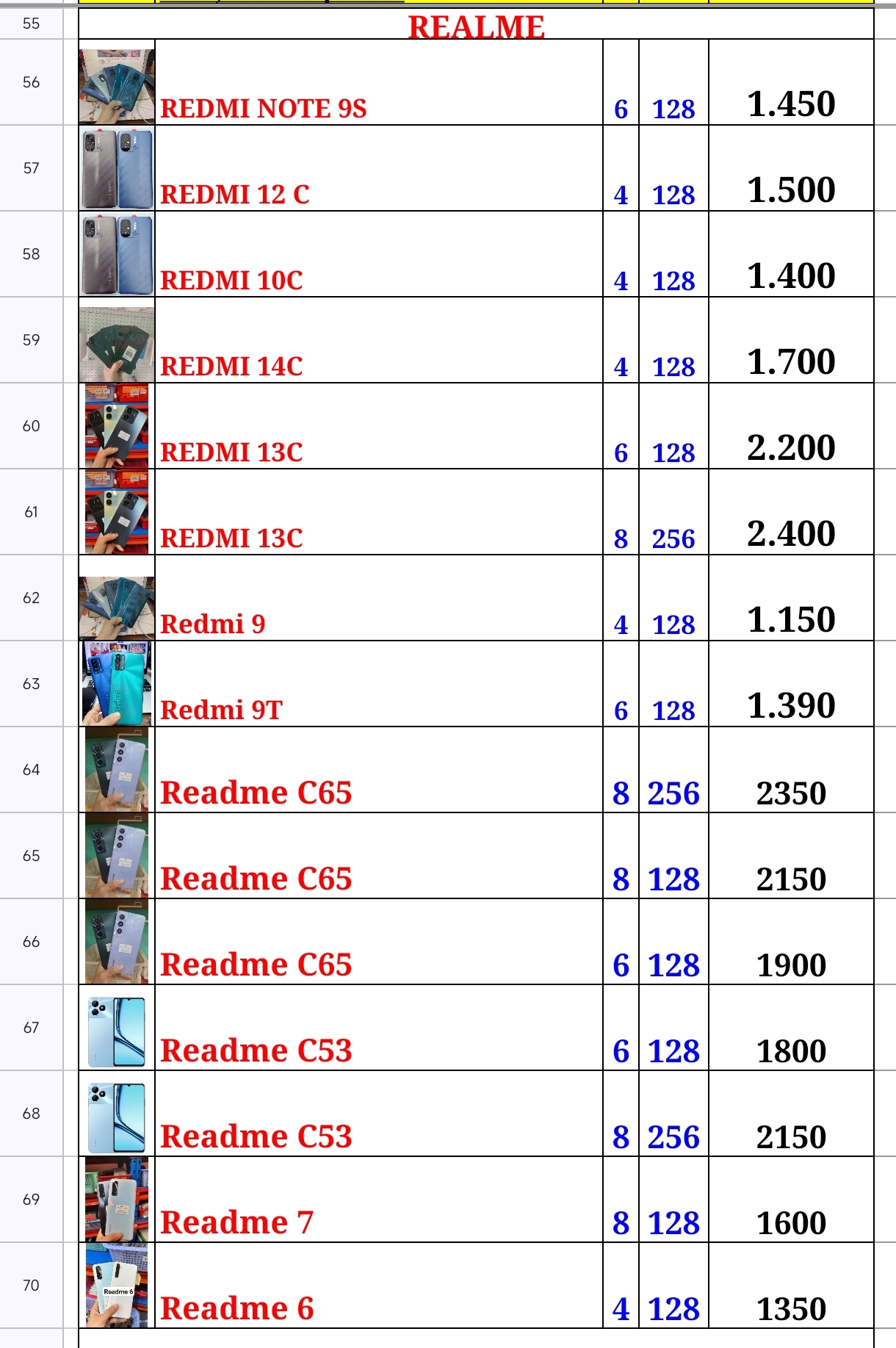 Screenshot 2026-05-10-14-30-17-122 com.google.android.apps.docs.editors.sheets-edit