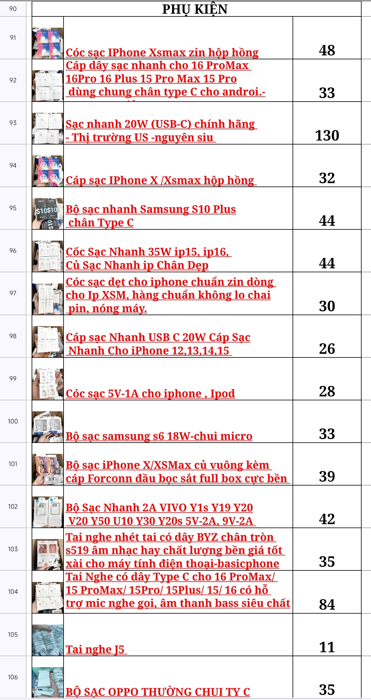 Screenshot 2026-05-10-14-31-14-575 com.google.android.apps.docs.editors.sheets-edit