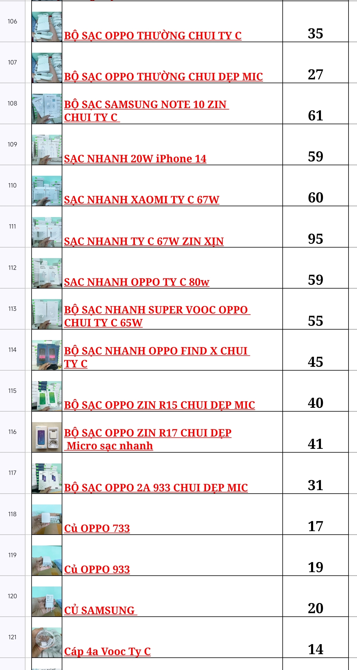 Screenshot 2026-05-10-14-31-28-679 com.google.android.apps.docs.editors.sheets-edit